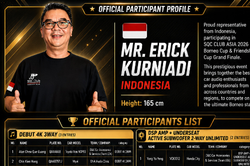SQC CLUB ASIA 2026  KING OF BORNEO